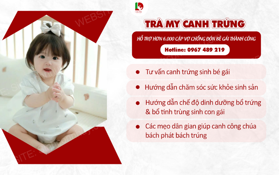 Hành trình chăm sóc sức khỏe sinh sản của Chuyên Gia Hồ Trà My