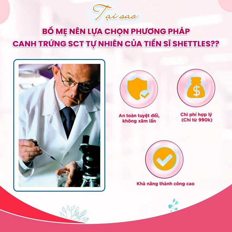 Đánh giá hiệu quả phương pháp Shettles