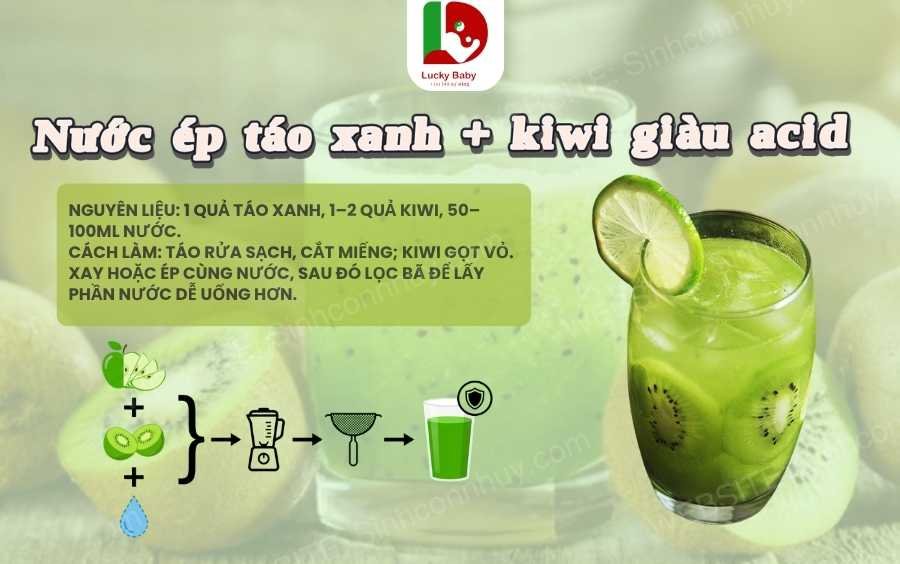 Ảnh minh họa: công thức nước ép giàu acid