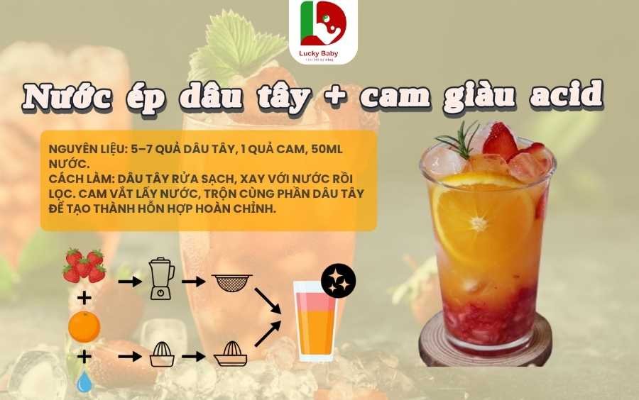 Ảnh minh họa: công thức nước ép giàu acid