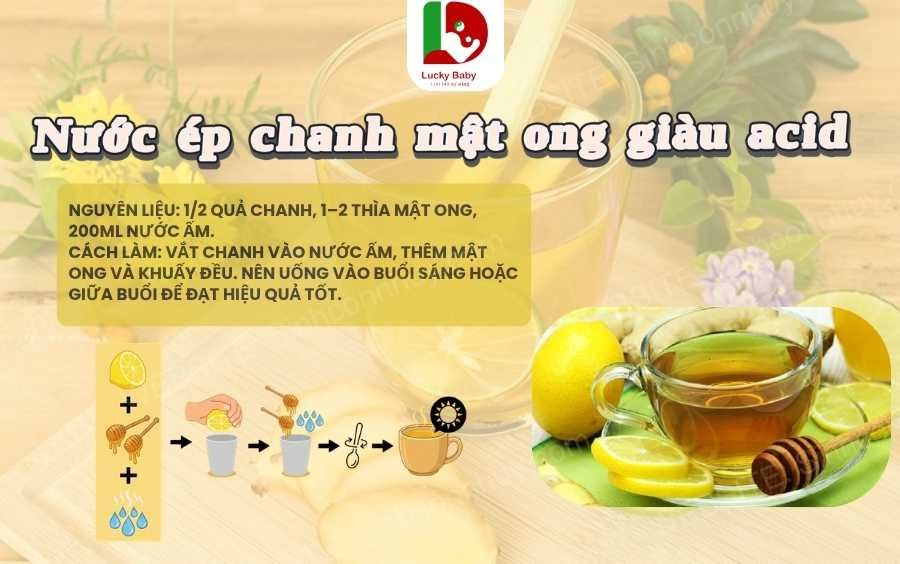 Ảnh minh họa: công thức nước ép giàu acid