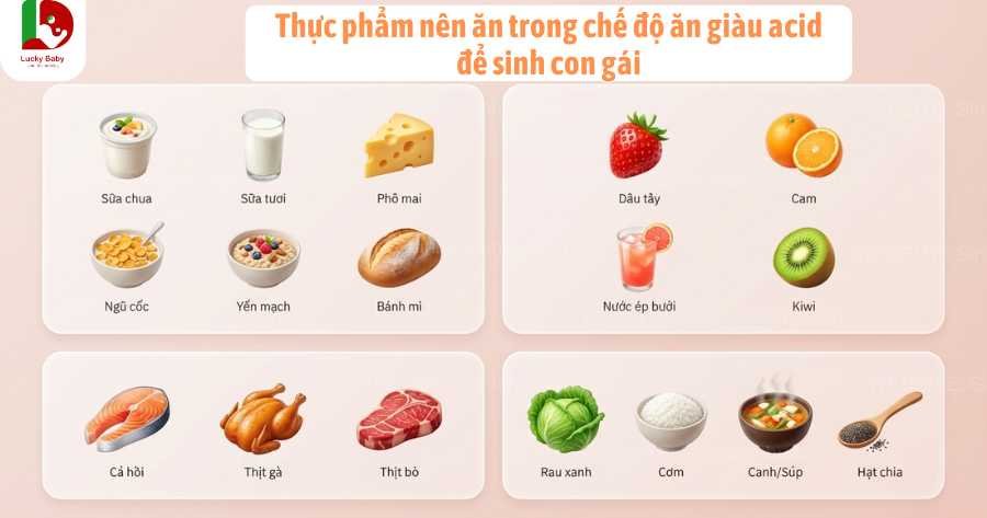Các thực phẩm giúp hỗ trợ sinh con gái