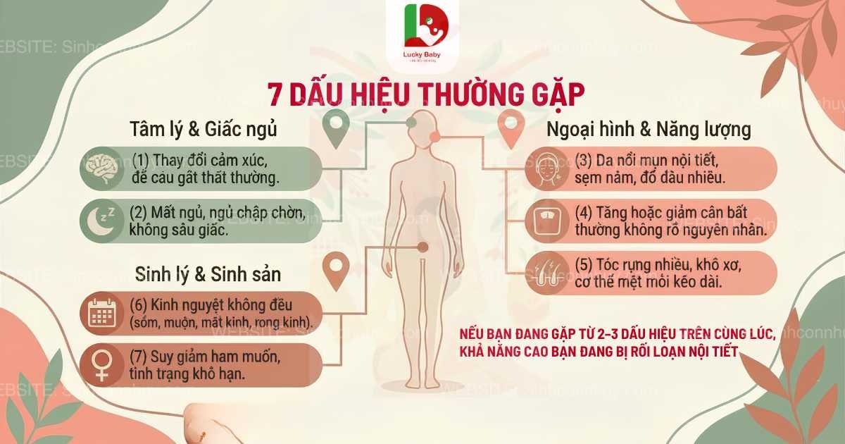 Ảnh minh họa : 7 dấu hiệu rối loạn nội tiết