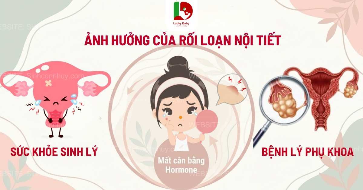 Ảnh minh họa : Ảnh hưởng của rối loạn nội tiết