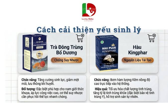 Ảnh Minh Họa : Cách cải thiện yếu sinh lý nam giới