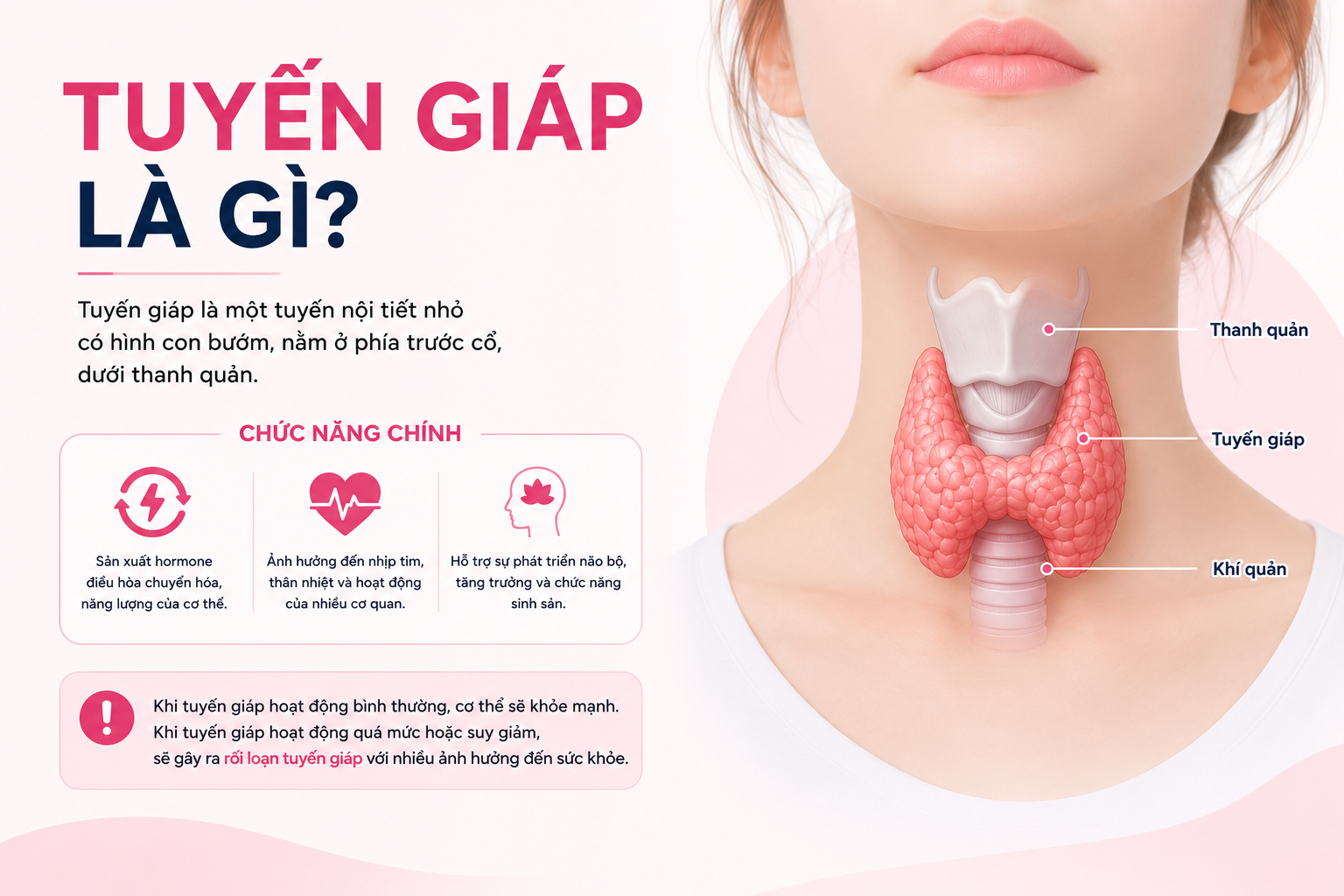 Tuyến giáp là gì